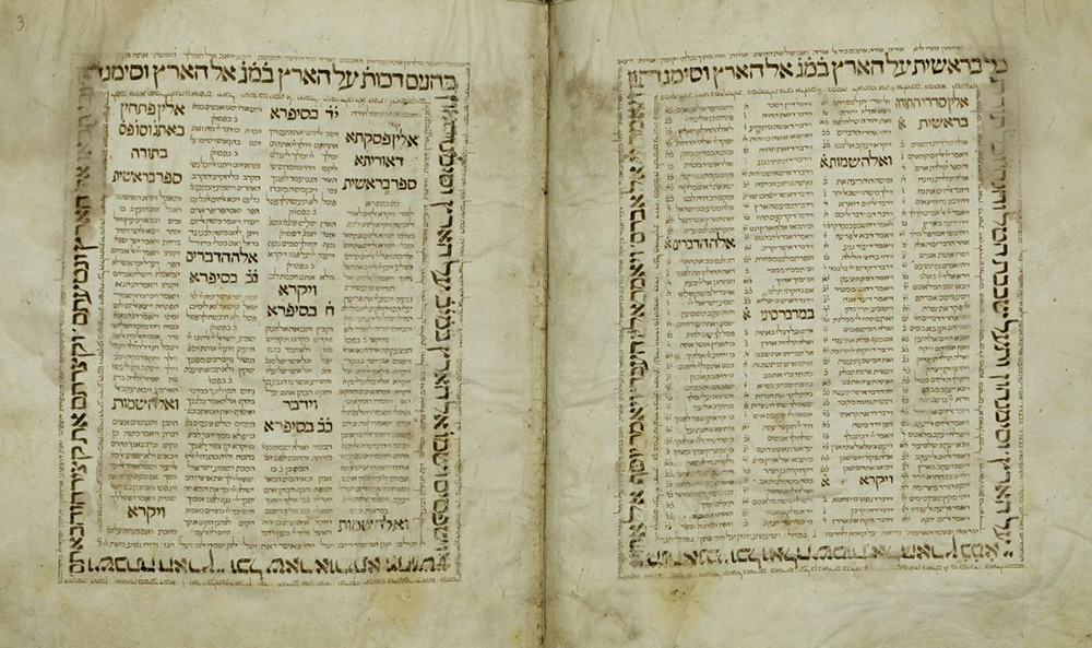 ‘Damascus Crowns’ Manuscrpts to Remain in Israel’s National Library ...